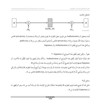 ‫اإللكتروني‬‫القرصنة‬
‫ة‬
‫المعلوما‬‫وأمن‬
‫ت‬
Understanding Hacking and Information Security
Cryptography
[368]
:‫الثالث‬ ‫الشكل‬
‫ال‬ ‫بتحقيق‬ ‫منا‬ُ‫ق‬
Authentication
‫الطرف‬ ‫جعل‬ ‫طريق‬ ‫عن‬
A
‫ال‬ ‫باستخدام‬ ‫الرسالة‬ ‫بتشفري‬ ‫يقوم‬
private key
‫اخلاص‬
‫ال‬ ‫ِسقة‬ ‫عملية‬ ‫ألن‬ ‫وذذا‬ ،!‫ذو‬ ‫به‬
private key
‫بأحدذم‬ ‫اخلاص‬
‫ال‬ ‫ِسقة‬ ‫من‬ ‫بكثري‬ ‫أصعب‬
public key
.
‫ال‬ ‫لنا‬ ‫قق‬ ُ
‫حي‬ ‫النموذج‬ ‫ذذا‬ ‫وبالتايل‬
Authentication
‫وال‬
Signature
.
‫ال‬ ‫النموذج‬ ‫ذذا‬ ‫قق‬ ُ
‫حي‬ ‫كيف‬ ‫ولكن‬ ..ً‫ا‬‫عفو‬
Signature
‫؟‬..
‫ال‬ ‫َموذج‬‫ن‬‫ال‬ ‫ذذا‬ ‫قق‬ ُ
‫حي‬ َ
‫َيف‬‫ك‬ ً‫ا‬‫ئي‬َ‫بد‬َ‫م‬ ‫نا‬‫ق‬ َ‫ر‬َ‫ع‬ ‫لقد‬
Authentication
‫س‬ .
‫ن‬
‫أ‬
‫ذ‬ ُ
‫ط‬
‫ل‬ ‫ثال‬‫م‬
‫ن‬
َ
‫كيف‬ ُ‫ه‬‫ن‬‫م‬ ‫فهم‬
ِّ‫ق‬َ ُ
‫حي‬
‫ق‬
‫لنا‬
.‫األطرية‬
‫ال‬
Signature
‫أن‬ ‫اجلميع‬ َ‫م‬‫أما‬ ‫لثبات‬ ‫ذدقها‬
A
‫لىل‬ ‫الرسالة‬ ‫ذذه‬ ‫بإرسال‬ ‫قام‬ ‫من‬ ُ‫ه‬َ‫حد‬َ‫و‬ ‫ذو‬
B
.
‫ذذه‬ ‫كانت‬ ‫لو‬ ‫ماذا‬
َ
‫اس‬ ّ
‫س‬ َ‫ح‬ ‫علومات‬َ‫م‬ ‫حتوي‬ ‫الرسالة‬
‫ة‬
‫رارات‬َ‫ق‬ ‫أو‬ ،
‫مهم‬
‫ة‬
!
،
‫للطرف‬ ‫رصة‬ُ‫ق‬ ‫ُتيح‬‫ن‬ ‫بام‬ُ‫ر‬
B
‫يأيت‬ ‫بأن‬ ‫ب‬ُ‫بالتالع‬
‫أن‬ ‫عي‬ّ‫د‬َ‫ي‬‫و‬ ‫رسالة‬‫ب‬ ‫لنا‬
A
‫بإرساهلا‬ ‫قام‬
‫بال‬ ‫تشفريذا‬ ‫بفك‬ ‫قام‬ ُ‫ه‬‫وأن‬ ،!‫له‬
public key
‫ب‬ ‫اخلاص‬
A
..
‫نا؟‬ُ‫ذ‬ ‫ماحلل‬
‫الطرف‬ ‫يقوم‬ ‫قاعدة‬ ‫نضع‬ ‫أن‬ ‫نا‬ُ‫ذ‬ ‫احلل‬
B
‫من‬ ‫أتت‬ ‫الرسالة‬ ‫بأن‬ ‫اإلدعاء‬ ‫يف‬ ‫احلق‬ ‫امتالك‬ ‫قتضاذا‬ُ‫بم‬
A
‫لنا‬ ‫ر‬‫ظه‬ُ‫ي‬ ‫أن‬ ‫وذو‬ ،
‫ال‬
Ciphertext
‫من‬ ‫له‬ ‫القادم‬
A
..
 
