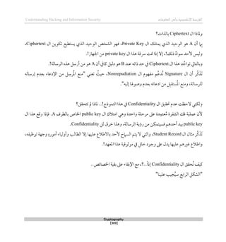 ‫اإللكتروني‬‫القرصنة‬
‫ة‬
‫المعلوما‬‫وأمن‬
‫ت‬
Understanding Hacking and Information Security
Cryptography
[369]
‫ال‬ ‫وملاذا‬
Ciphertext
‫بالذات؟‬
‫أن‬ ‫ام‬‫ب‬
A
‫الوحيد‬ ‫ذو‬
‫ال‬ ‫يمتلك‬ ‫الذي‬
Private Key
‫قهو‬ ،
‫ال‬ ‫تكوين‬ ‫يستطيع‬ ‫الذي‬ ‫الوحيد‬ ‫الشخص‬
Ciphertext
،
‫أل‬ ‫وليس‬
!‫ذلك‬ ُ‫ه‬‫سوا‬ ‫حد‬
‫ال‬ ‫ذذا‬ ‫ِسقة‬ ‫متت‬ ‫لذا‬ ‫لال‬ ،
private key
.!‫اجلهاز‬ ‫من‬
‫ال‬ ‫ذذا‬ ‫د‬ ُ‫تواج‬ ‫وبالتايل‬
Ciphertext
‫عند‬ ‫ذاته‬ ‫حد‬ ‫يف‬
B
‫أن‬ ‫كايف‬ ‫دليل‬ ‫ذو‬
A
.!‫الرسالة‬ ‫ذذه‬ ‫أرسل‬ ‫من‬ ‫ذو‬
‫ال‬ ‫أن‬ ‫ر‬‫ك‬َ‫َذ‬‫ت‬
Signature
‫ال‬ ‫مفهوم‬ ‫م‬ِّ‫ع‬‫ُد‬‫ت‬
Nonrepudiation
‫تعني‬ ُ
‫حيث‬ ،
"
‫منع‬
‫لرساله‬ ‫بعدم‬ ‫اإلدعاء‬ ‫من‬ ‫ل‬‫رس‬ُ‫مل‬‫ا‬
‫بعدم‬ ‫ادعائه‬ ‫من‬ ‫ل‬‫ستقب‬ُ‫مل‬‫ا‬ ‫ومنع‬ ،‫للرسالة‬
‫لليه‬ ‫وصوهلا‬
"
.
‫ال‬ ‫حتقيق‬ ‫عدم‬ ‫الحظت‬ ‫ولكني‬
Confidentiality
‫تتحقق؟‬ ‫مل‬ ‫ملاذا‬ ..!‫النموذج‬ ‫ذذا‬ ‫يف‬
‫مرح‬ ‫عىل‬ ‫دة‬‫عتم‬ُ‫م‬ ‫الشفرة‬ ‫قك‬ ‫عملية‬ ‫ألن‬
‫ال‬ ‫امتالك‬ ‫وذي‬ ‫واحدة‬ ‫لة‬
public key
‫بالطرف‬ ‫اخلاص‬
A
.
‫ال‬ ‫ذذا‬ ‫وقع‬ ‫قإذا‬
public key
‫بي‬
‫الرسالة‬ ‫رؤية‬ ‫من‬ ‫قسيتمكن‬ ‫أحدذم‬ ‫د‬
‫لل‬ ‫طرق‬ ‫وذذا‬ ،
Confidentiality
.
‫ال‬ ‫مثال‬ ‫ر‬‫ك‬َ‫َذ‬‫ت‬
Student Record
‫وأولي‬ ‫الطالب‬ ‫لال‬ ‫عليها‬ ‫باالطالع‬ ‫ألحد‬ ‫السامح‬ ‫يتم‬ ‫ال‬ ‫والتي‬ ،
‫توظيفه‬ ‫وجهة‬ ‫أموره‬ ‫اء‬
،
‫واط‬
‫موثوقي‬ ‫يف‬ ‫طلل‬ ‫وجود‬ ‫عىل‬ ‫يدل‬ ‫عليها‬ ‫غريذم‬ ‫الع‬
‫ة‬
.!‫املعهد‬ ‫ذذا‬
‫ال‬ ‫ُحقق‬‫ن‬ ‫كيف‬
Confidentiality
..‫اخلصائص‬ ‫بقية‬ ‫عىل‬ ‫اإلبقاء‬ ‫مع‬ ،‫؟‬..ً‫ا‬‫لذ‬
"
‫علينا‬ ‫جيب‬ُ‫ي‬‫س‬ ‫الرابع‬ ‫الشكل‬
"
 