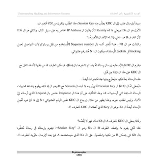 ‫اإللكتروني‬‫القرصنة‬
‫ة‬
‫المعلوما‬‫وأمن‬
‫ت‬
Understanding Hacking and Information Security
Cryptography
[383]
‫ال‬ ‫لىل‬ ‫طلب‬ ‫بإرسال‬ ‫سيبدأ‬
KDC
‫نه‬‫م‬ ‫ب‬ُ‫ل‬‫يط‬
Session Key
ُ‫م‬ ‫ثالثة‬ ‫من‬ ‫يتكون‬ ‫ب‬َ‫ل‬َ‫ط‬‫ال‬ ‫ذذا‬ ،
.‫تغريات‬
‫ال‬ ‫ذو‬ ‫األول‬
IDA
‫ويعني‬
Identity of A
‫ال‬ ‫يكون‬ ‫كأن‬
IP Address
‫به‬ ‫اخلاص‬
‫املثال‬ ‫سبيل‬ ‫عىل‬
،
‫ال‬ ‫ذو‬ ‫والثاين‬
IDB
‫الطرف‬ ‫ألن‬
B
.!‫نا‬ُ‫ذ‬ ‫ن‬‫اآلم‬ ‫اإلتصال‬ ‫بإنشاء‬ ‫املعني‬ ‫ذو‬
‫ال‬ ‫ذو‬ ‫والثالث‬
N1
‫بال‬ ‫أشبه‬ ‫تغري‬ُ‫مل‬‫ا‬ ‫ذذا‬ ..
Sequence number
‫التوا‬ ‫بروتوكوالت‬ ‫ل‬َ‫ب‬‫ق‬ ‫من‬ ‫ستخدم‬ُ‫مل‬‫(ا‬
‫لعمل‬ ‫صل‬
tracking
‫لل‬
packets
‫ال‬ ‫سيكون‬ ،)‫رسلة‬ُ‫مل‬‫ا‬
N1
.‫عشوائي‬ ‫رقم‬ ‫نا‬ُ‫ذ‬
‫ال‬ ‫قيقوم‬
KDC
‫بال‬ ‫تشفريذا‬ ‫تم‬ ‫وقد‬ ُ‫ه‬‫ل‬ ‫سالة‬‫ر‬ ‫بإرسال‬ ‫عليه‬ ‫د‬‫الر‬‫ب‬
(Ka)
‫الطرف‬ ‫قيتمكن‬ ،
A
‫مع‬ ‫اتفق‬ ‫قد‬ ‫ألنه‬ ‫قكها‬ ‫من‬
‫ال‬
KDC
‫ال‬ ‫ذذا‬ ‫عىل‬
Key
.‫ل‬‫ب‬َ‫ق‬ ‫ن‬‫م‬
ُ‫م‬ ‫دة‬‫ع‬ ‫نها‬‫م‬ ‫ج‬ ُ‫خر‬َ‫ي‬ َ
‫س‬ ‫قكها‬ َ‫عد‬َ‫ب‬ ‫الرسالة‬ ‫ذذه‬
..ً‫ا‬‫أيض‬ ‫تغريات‬
‫ال‬ ُ‫ه‬‫ل‬ ‫عطي‬ُ‫ي‬ َ
‫س‬
KDC
‫ال‬
Session Key
‫ريده‬ُ‫ي‬ ‫الذي‬
A
‫ال‬ ‫لبدء‬
Session
‫مع‬
B
‫ال‬ ‫وذو‬
(Ks)
‫حمتويات‬ ‫بإضاقة‬ ‫ويقوم‬ ،
‫له‬ ‫أرسلها‬ ‫التي‬ ‫السابقة‬ ‫الرسالة‬
A
،
‫ال‬ ‫ذذا‬ ‫أن‬ ‫عىل‬ ‫للتأكيد‬ ‫وذذا‬
Response
‫بال‬ ‫طاص‬
Request
ّ‫يل‬‫ل‬ ‫أرسلته‬ ‫الذي‬
‫غريه‬ ‫لطلب‬ ‫وليس‬ ،!‫اآلن‬
‫م‬ ‫يظهر‬ ‫وذذا‬ ،
‫ال‬ ‫لرجاع‬ ‫طالل‬ ‫ن‬
KDC
‫العشوائي‬ ‫الرقم‬ ‫نفس‬
N1
‫لىل‬
A
‫ل‬‫م‬ َ
‫حت‬ ،‫ذو‬ ‫كام‬
‫ال‬ ً‫ا‬‫أيض‬ ‫سالة‬ ِّ‫الر‬
Kb
‫ال‬ ‫وذو‬ ،
Key
‫ال‬ ‫أعطاه‬ ‫الذي‬
KDC
‫للطرف‬
B
.
‫ال‬ ‫يعطي‬ ‫وملاذا‬
KDC
‫للطرف‬
A
‫ال‬
Kb
‫ه؟‬ ُ
‫ُص‬ َ
‫خي‬ ‫ال‬ ‫قهو‬ ،‫ذذا‬
‫يقوم‬ ‫لكي‬ ‫ذذا‬
A
‫الطرف‬ ‫بإعطاء‬
B
‫ال‬
Ks
‫ال‬ ‫وذو‬
“Session Key”
،
‫ر‬ ‫يف‬ ‫بإرساله‬ ‫قيقوم‬
‫رة‬‫شف‬ُ‫م‬ ‫سالة‬
‫بال‬
Kb
‫كي‬
‫يتمكن‬
B
‫ال‬ ‫عىل‬ ‫واحلصول‬ ‫قكها‬ ‫من‬
Ks
‫سيستخدمه‬ ‫الذي‬
A
‫للطرف‬ ‫ريد‬ُ‫ي‬‫ما‬ ‫إلرسال‬ ‫بعد‬ ‫قيام‬
B
.
 