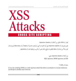 ‫اإللكتروني‬‫القرصنة‬
‫ة‬
‫المعلوما‬‫وأمن‬
‫ت‬
Understanding Hacking and Information Security
[426]
‫ال‬ َ
‫َرب‬‫ت‬‫ع‬ُ‫ي‬
XSS
‫ال‬ ‫أشكال‬ ‫من‬ ‫شكل‬
Injection Attacks
.
‫ال‬ ‫بتعريف‬ ‫نقوم‬
injection exploits
‫ال‬ ‫طاصية‬ ‫م‬‫َخد‬‫ت‬‫َس‬‫ت‬ ‫التي‬ ‫الثغرات‬ ‫أهنا‬ ‫عىل‬
input
‫ال‬ ‫أو‬
data entry
‫لدطال‬ ‫ليتم‬
‫ال‬ ‫لدطال‬ ‫من‬ ً‫ال‬‫بد‬ ‫كود‬
data
‫املطلوب‬
‫ة‬
‫ال‬ ‫ذذه‬ ‫لوظيفة‬ ‫ختريب‬ ‫أو‬ ‫تغيري‬ ‫بذلك‬ ‫ُج‬‫ت‬‫قين‬ ،
operation
.
‫ال‬ ‫أمثلة‬ ‫من‬
injection attacks
:‫ماييل‬
SQL injection, DOM injection, & XSS
‫ال‬ ‫ماذذا‬
XSS
‫؟‬..
Cross-site scripting (XSS) is a code injection attack that allows an attacker to execute malicious
JavaScript in another user's browser.
 