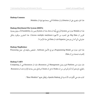 ‫اإللكتروني‬‫القرصنة‬
‫ة‬
‫المعلوما‬‫وأمن‬
‫ت‬
Understanding Hacking and Information Security
[445]
Hadoop Common
‫ال‬ ‫عىل‬ ‫حيتوي‬ ‫اجلزء‬ ‫ذذا‬
Libraries
‫وال‬
Utilities
‫ال‬ ‫بقية‬ ‫ستحتاجها‬ ‫التي‬
Modules
.
Hadoop Distributed File System (HDFS)
‫ال‬ ‫ذذا‬
Module
‫عن‬ ‫عبارة‬
System
‫ال‬ ‫غة‬ُ‫ل‬‫ب‬ ‫ج‬َ‫م‬ َ
‫رب‬ُ‫م‬
Java
‫ال‬ ‫ذذا‬ ،
System
‫بال‬ ‫يتميز‬
Scalability
‫بعملية‬ ‫سيقوم‬ ‫ألنه‬
‫ال‬ ‫ختزين‬
Big Data
‫األجهزة‬ ‫من‬ ‫العديد‬ ‫عىل‬
(Across multiple machines)
‫بشكل‬ ‫سيكون‬ ‫التخزين‬ ‫ذذا‬ .
‫عمل‬ ‫يتم‬ ‫لن‬ ‫أنه‬ ‫أي‬ ،‫عشوائي‬
Organize
‫ال‬ ‫هلذه‬
Data
.!‫اإلجراء‬ ‫ذذا‬ ‫قبل‬
Hadoop MapReduce
‫عن‬ ‫عبارة‬ ‫اجلزء‬ ‫ذذا‬
Programming Model
‫األصل‬ ‫يف‬ ‫ذو‬ ،
Software
‫عمل‬ ‫يف‬ ‫وظيفته‬ ‫تتلخص‬ ..
Processing
‫ال‬ َ‫ن‬‫م‬ ‫ة‬َ‫خم‬ َ
‫ض‬ ‫كميات‬‫ل‬
Data
.
Hadoop YARN
‫عن‬ ‫عبارة‬ ‫ذذه‬
Platform
‫بعمل‬ ‫تقوم‬
Management
‫لل‬
Resources
‫ال‬ ‫ذذه‬ ،
Resources
‫ال‬ ‫ذي‬
Computing
‫ال‬ ‫من‬ ‫كبري‬ ‫َم‬‫ك‬ ‫أمام‬ ‫أننا‬ ‫نعلم‬ ‫كام‬ ،‫بالطبع‬
Nodes
‫ال‬ ‫داطل‬
Cluster
‫بحاج‬ ‫نحن‬ ‫وبالتايل‬
‫ة‬
‫إلدا‬
‫ال‬ ‫ذذه‬ ‫رة‬
Resources
.
‫كانت‬
‫األساسي‬ ‫كونات‬ُ‫مل‬‫ا‬ ‫ذي‬ ‫ذذه‬
‫ة‬
‫لل‬
Apache Hadoop
‫عليها‬ ‫ق‬َ‫ل‬‫ط‬ُ‫ي‬‫و‬ ،
“Base Modules”
.
 