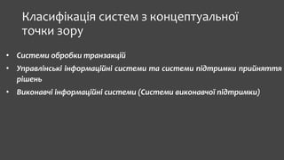 Класифікація систем з концептуальної
точки зору
• Системи обробки транзакцій
• Управлінські інформаційні системи та системи підтримки прийняття
рішень
• Виконавчі інформаційні системи (Системи виконавчої підтримки)
 