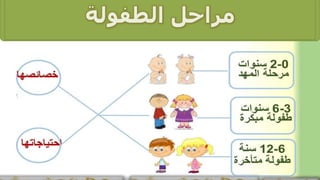 ‫الطفولة‬ ‫مراحل‬
 