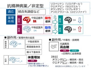 飲み忘れた場合