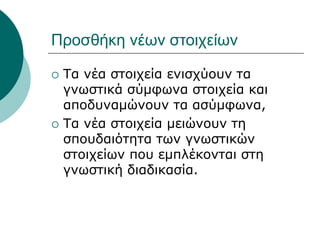 Προσθήκη νέων στοιχείων
 Τα νέα στοιχεία ενισχύουν τα
γνωστικά σύμφωνα στοιχεία και
αποδυναμώνουν τα ασύμφωνα,
 Τα νέα στοιχεία μειώνουν τη
σπουδαιότητα των γνωστικών
στοιχείων που εμπλέκονται στη
γνωστική διαδικασία.
 