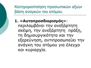 Κατηγοριοποίηση προσωπικών αξιών
βάση αναγκών του ατόμου
1. «Αυτοπροσδιορισμός»:
περιλαμβάνει την ανεξάρτητη
σκέψη, την ανεξάρτητη πράξη,
τη δημιουργικότητα και την
εξερεύνηση, αντιπροσωπεύει την
ανάγκη του ατόμου για έλεγχο
και κυριαρχία.
 