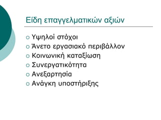 Είδη επαγγελματικών αξιών
 Υψηλοί στόχοι
 Άνετο εργασιακό περιβάλλον
 Κοινωνική καταξίωση
 Συνεργατικότητα
 Ανεξαρτησία
 Ανάγκη υποστήριξης
 