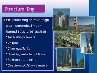 Structural Eng.
Structural engineers design
steel, concrete, timber
framed structures such as:
Tall buildings, towers
Bridges
Chimneys, Tanks
Retaining walls, foundations
Stadiums …….. etc…
Calculates LOAD on Structure
 