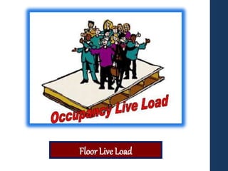 Floor LiveLoad
 