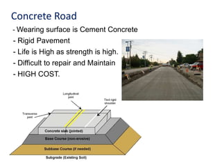 Concrete Road
- Wearing surface is Cement Concrete
- Rigid Pavement
- Life is High as strength is high.
- Difficult to repair and Maintain
- HIGH COST.
 
