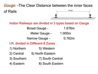 Gauge: -The Clear Distance between the inner faces
of Rails
Indian Railways are divided in 3 types based on Gauge
Broad Gauge - 1.676m
Meter Gauge - 1.000m
Narrow Gauge - 0.762m
I.R. divided in Different 8 Zones
1) Northern 5) Western
2) Central 6) North Eastern
3) Southern 7) South Central
4) Eastern 8) South Eastern
 