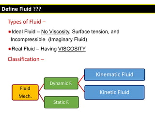 Types of Fluid –
Ideal Fluid – No Viscosity, Surface tension, and
Incompressible (Imaginary Fluid)
Real Fluid – Having VISCOSITY
Classification –
Fluid
Mech.
Dynamic F.
Kinematic Fluid
Kinetic Fluid
Static F.
Define Fluid ???
 