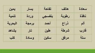 ‫يمين‬ ‫يسار‬ ‫تفاحة‬ ‫هاتف‬ ‫سعادة‬
‫تنمية‬ ‫وردة‬ ‫بنفسجي‬ ‫رطوبة‬ ‫نافذة‬
‫البحرية‬ ‫برمجة‬ ‫أحمد‬ ‫ذراع‬ ‫ألم‬
‫يشاهد‬ ‫نار‬ ‫طين‬ ‫شرطة‬ ‫قارب‬
‫كلب‬ ‫وسادة‬ ‫سكين‬ ‫مرفق‬ ‫سلة‬
 