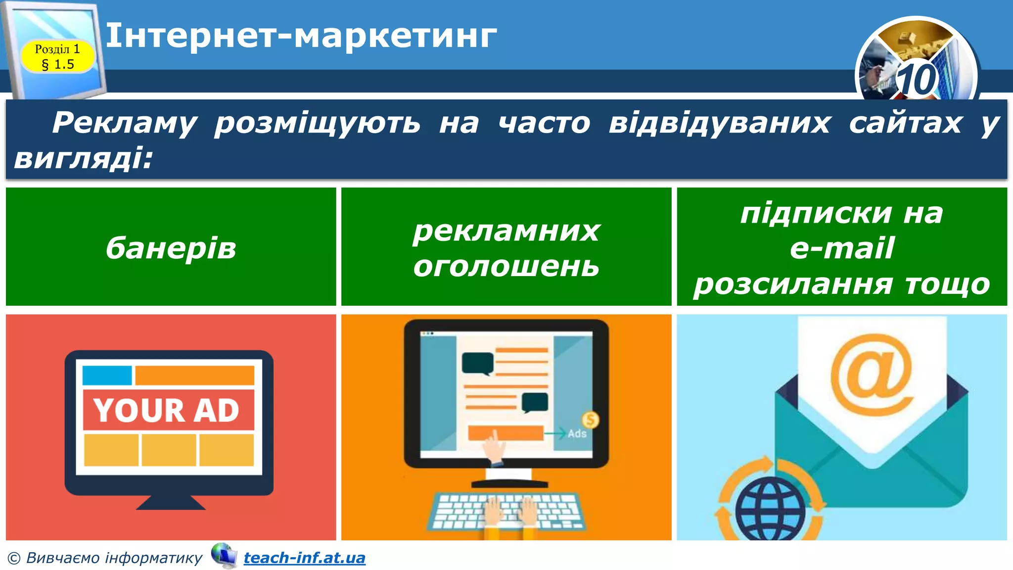 10
© Вивчаємо інформатику teach-inf.at.ua
Інтернет-маркетинг
Розділ 1
§ 1.5
Рекламу розміщують на часто відвідуваних сайтах у
вигляді:
банерів
рекламних
оголошень
підписки на
e-mail
розсилання тощо
 