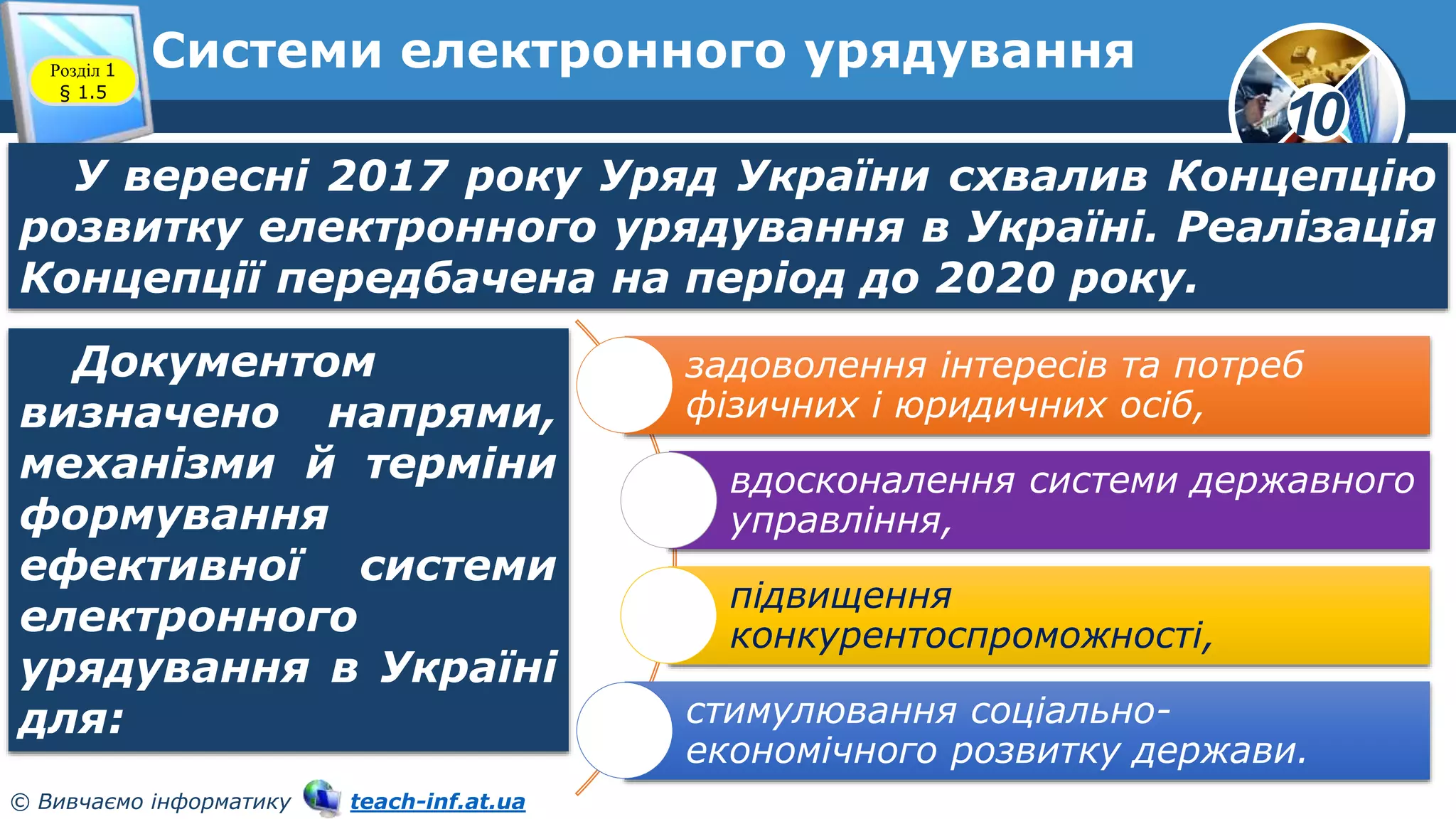 10
© Вивчаємо інформатику teach-inf.at.ua
Системи електронного урядування
Розділ 1
§ 1.5
У вересні 2017 року Уряд України схвалив Концепцію
розвитку електронного урядування в Україні. Реалізація
Концепції передбачена на період до 2020 року.
задоволення інтересів та потреб
фізичних і юридичних осіб,
вдосконалення системи державного
управління,
підвищення
конкурентоспроможності,
стимулювання соціально-
економічного розвитку держави.
Документом
визначено напрями,
механізми й терміни
формування
ефективної системи
електронного
урядування в Україні
для:
 