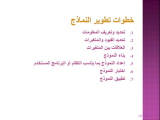 .1
‫المعلومات‬ ‫وتعريف‬ ‫تحديد‬
.2
‫والمتغيرات‬ ‫القيود‬ ‫تحديد‬
.3
‫المتغيرات‬ ‫بين‬ ‫العالقات‬
.4
‫النموذج‬ ‫بناء‬
.5
‫المستخدم‬ ‫البرنامج‬ ‫أو‬ ‫النظام‬ ‫يناسب‬ ‫بما‬ ‫النموذج‬ ‫إعداد‬
.6
‫النموذج‬ ‫اختبار‬
.7
‫النموذج‬ ‫تطبيق‬
-
‫صياغة‬
143
 