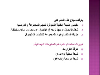 ‫على‬ ‫النظم‬ ‫هذه‬ ‫نجاح‬ ‫يتوقف‬
.1
‫لغرضها‬ ‫و‬ ‫المجموعة‬ ‫لحجم‬ ‫المتوفرة‬ ‫التقنية‬ ‫طبيعة‬ ‫مقياس‬
.
.2
‫االتصال‬ ‫شكل‬
:
‫مختلفة‬ ‫أماكن‬ ‫من‬ ‫بعد‬ ‫عن‬ ‫االتصال‬ ‫أو‬ ‫لوجه‬ ً‫ا‬‫وجه‬
.
.3
‫المتوفرة‬ ‫للتقنيات‬ ‫المجموعة‬ ‫أفراد‬ ‫استخدام‬ ‫طريقة‬
.
‫الجماعية‬ ‫المعلومات‬ ‫دعم‬ ‫نظم‬ ‫استخدام‬ ‫خيارات‬
:

‫القرارات‬ ‫غرفة‬

‫محلية‬ ‫شبكة‬
(
LAN
)

‫موسعة‬ ‫شبكة‬
(
WAN
)
145
 