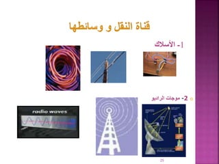 1
-
‫األسالك‬

2
-
‫الراديو‬ ‫موجات‬
25
 