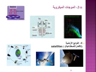 
3
-
‫الميكروية‬ ‫الموجات‬

4
-
‫األرضية‬ ‫التوابع‬
(
‫األقماراالصطناعية‬
)
:
satellites
26
 