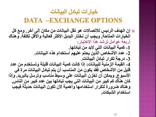 
‫آخر‬ ‫إلى‬ ‫مكان‬ ‫من‬ ‫البيانات‬ ‫نقل‬ ‫هو‬ ‫لالتصاالت‬ ‫الرئيس‬ ‫الهدف‬ ‫إن‬
.
‫ك‬ ‫ومع‬
‫ل‬
‫المتاحة‬ ‫الخيارات‬
,
‫تكلف‬ ‫واألقل‬ ‫فعالية‬ ‫األكثر‬ ‫البديل‬ ‫نختار‬ ‫أن‬ ‫ويجب‬
‫ة‬
.
‫وهناك‬
‫االختيار‬ ‫هذا‬ ‫ترشد‬ ‫عوامل‬ ‫أربعة‬
:
1
-
‫تبادلها‬ ‫من‬ ‫البد‬ ‫التي‬ ‫البيانات‬ ‫كمية‬
.
2
-
‫البيانات‬ ‫هذه‬ ‫استخدام‬ ‫عليهم‬ ‫يحتم‬ ‫الذين‬ ‫األشخاص‬ ‫عدد‬
.
3
-
‫البيانات‬ ‫تبادل‬ ‫تكرار‬ ‫درجة‬
.
4
-
‫للبيانات‬ ‫الزمنية‬ ‫القيمة‬
:
‫وتستخ‬ ‫قليلة‬ ‫البيانات‬ ‫كمية‬ ‫كانت‬ ‫إذا‬
‫عدد‬ ‫من‬ ‫دم‬
‫مرة‬ ‫البيانات‬ ‫تبادل‬ ‫يتم‬ ‫أن‬ ‫المناسب‬ ‫من‬ ‫يكون‬ ‫فقد‬ ‫األشخاص‬ ‫من‬ ‫قليل‬
‫في‬
‫األسبوع‬
,
‫بالبر‬ ‫وترسل‬ ‫مناسب‬ ‫وسيط‬ ‫على‬ ‫البيانات‬ ‫تخزن‬ ‫أن‬ ‫ويمكن‬
‫يد‬
.
‫وإذا‬
‫ا‬ ‫من‬ ‫كبير‬ ‫عدد‬ ‫بين‬ ‫تبادلها‬ ‫يجب‬ ‫التي‬ ‫البيانات‬ ‫من‬ ‫كبير‬ ‫كم‬ ‫هناك‬ ‫كان‬
‫لناس‬
,
‫في‬ ‫حديثة‬ ‫البيانات‬ ‫تكون‬ ‫ألن‬ ‫وأهمية‬ ‫استخدامها‬ ‫لتكرار‬ ‫ضرورة‬ ‫وهناك‬
‫جب‬
‫الشبكات‬ ‫استخدام‬
.
42
 
