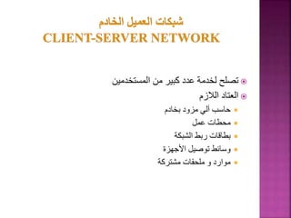 
‫المستخدمين‬ ‫من‬ ‫كبير‬ ‫عدد‬ ‫لخدمة‬ ‫تصلح‬

‫الالزم‬ ‫العتاد‬

‫بخادم‬ ‫مزود‬ ‫آلي‬ ‫حاسب‬

‫عمل‬ ‫محطات‬

‫الشبكة‬ ‫ربط‬ ‫بطاقات‬

‫األجهزة‬ ‫توصيل‬ ‫وسائط‬

‫مشتركة‬ ‫ملحقات‬ ‫و‬ ‫موارد‬
55
 