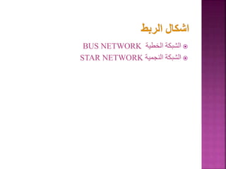 
‫الخطية‬ ‫الشبكة‬
BUS NETWORK

‫النجمية‬ ‫الشبكة‬
STAR NETWORK
57
 