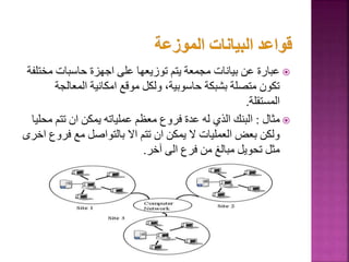
‫مخ‬ ‫حاسبات‬ ‫اجهزة‬ ‫على‬ ‫توزيعها‬ ‫يتم‬ ‫مجمعة‬ ‫بيانات‬ ‫عن‬ ‫عبارة‬
‫تلفة‬
‫المعالج‬ ‫امكانية‬ ‫موقع‬ ‫ولكل‬ ،‫حاسوبية‬ ‫بشبكة‬ ‫متصلة‬ ‫تكون‬
‫ة‬
‫المستقلة‬
.

‫مثال‬
:
‫م‬ ‫تتم‬ ‫ان‬ ‫يمكن‬ ‫عملياته‬ ‫معظم‬ ‫فروع‬ ‫عدة‬ ‫له‬ ‫الذي‬ ‫البنك‬
‫حليا‬
‫فر‬ ‫مع‬ ‫بالتواصل‬ ‫اال‬ ‫تتم‬ ‫ان‬ ‫يمكن‬ ‫ال‬ ‫العمليات‬ ‫بعض‬ ‫ولكن‬
‫اخرى‬ ‫وع‬
‫آخر‬ ‫الى‬ ‫فرع‬ ‫من‬ ‫مبالغ‬ ‫تحويل‬ ‫مثل‬
.
90
 