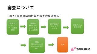 審査について
• 過去1年間の活動内容が審査対象になる
1年間以上
のコミュニ
ティ活動を
継続
現役の
MVPまた
はMS 社員
からの推薦
MVP候補と
してノミ
ネート
審査
日本Microsoft
Microsoft 本社
etc..
受賞
実績入力＆
質問回答
 