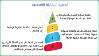 1
2
3
4
‫ةخ‬‫ة‬‫الت‬ ‫ةة‬‫ة‬‫والمعرفي‬ ‫ةة‬‫ة‬‫الفمي‬ ‫ةة‬‫ة‬‫قدرات‬ ‫ةار‬‫ة‬‫أظه‬
‫المتا‬ ‫الوظيفة‬ ‫متطلبات‬ ‫مع‬ ‫تتالئم‬
‫ة‬
.
‫الوظي‬ ‫تستلنمة‬ ‫لما‬ ‫صادقا‬ ‫فهما‬ ‫تعطخ‬
‫فة‬
‫متطلبات‬ ‫من‬
. ‫وخبراتة‬ ‫مؤهالتةا‬ ‫بعةرم‬ ‫للشةخ‬ ‫تسمح‬
‫ة‬
‫مكتةو‬ ‫هةو‬ ‫بمةا‬ ‫مةدعما‬ ‫وطالقةة‬ ‫بمرونة‬
‫المقدمة‬ ‫االوراق‬ ‫فخ‬
(
‫الذاتية‬ ‫السيرة‬
.)
‫تة‬ ‫التةخ‬ ‫االسئلة‬ ‫بعض‬ ‫علخ‬ ‫االجابة‬ ‫فخ‬ ‫تساعد‬
‫دور‬
‫ةذلك‬‫ة‬‫وك‬ ‫ةا‬‫ة‬‫ومهامه‬ ‫ةة‬‫ة‬‫الوظيف‬ ‫ةول‬‫ة‬ ‫ةا‬‫ة‬‫ذهم‬ ‫ةخ‬‫ة‬‫ف‬
‫الفرد‬ ‫عليها‬ ‫سيحصل‬ ‫التخ‬ ‫الممينات‬
.
‫الشخص‬ ‫المقابلة‬ ‫أهمية‬
‫ية‬
 