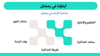 ‫رمضان‬ ‫في‬ ‫أبناؤنا‬
‫رمضان‬ ‫األبنا‬ ‫مواكر‬
‫ااالختيار‬ ‫التنظيم‬
‫واكر‬ ‫ال‬ ‫ساعا‬
‫واكر‬ ‫ال‬ ‫طريقة‬
‫الرافة‬ ‫ت‬ ‫ا‬
‫النوم‬ ‫ساعا‬
 