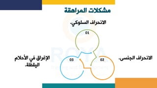 ‫المراهقة‬ ‫مشكالت‬
01
03 02
‫السلوكي‬ ‫االنحراف‬
.
‫الجنسى‬ ‫االنحراف‬
.
‫األحالم‬ ‫في‬ ‫اإلغراق‬
‫اليقظة‬
.
 