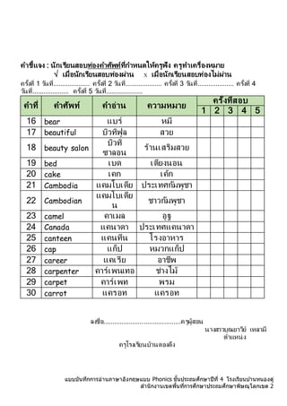 แบบบันทึกการอ่านภาษาอังกฤษแบบ Phonics ชั้นประถมศึกษาปีที่ 4 โรงเรียนบ ้านหนองดู่
สานักงานเขตพื้นที่การศึกษาประถมศึกษาพิษณุโลกเขต 2
คำชี้แจง : นักเรียนสอบท่องคำศัพท์ที่กำหนดให้ครูฟัง ครูทำเครื่องหมำย
√ เมื่อนักเรียนสอบท่องผ่ำน X เมื่อนักเรียนสอบท่องไม่ผ่ำน
ครั้งที่ 1 วันที่.................... ครั้งที่ 2 วันที่.................... ครั้งที่ 3 วันที่.................... ครั้งที่ 4
วันที่.................... ครั้งที่ 5 วันที่....................
คำที่ คำศัพท์ คำอ่ำน ควำมหมำย
ครั้งที่สอบ
1 2 3 4 5
16 bear แบร์ หมี
17 beautiful บิวทิฟูล สวย
18 beauty salon
บิวทิ
ซำลอน
ร้ำนเสริมสวย
19 bed เบด เตียงนอน
20 cake เคก เค้ก
21 Cambodia แคมโบเดีย ประเทศกัมพูชำ
22 Cambodian
แคมโบเดีย
น
ชำวกัมพูชำ
23 camel คำเมล อูฐ
24 Canada แคนำดำ ประเทศแคนำดำ
25 canteen แคนทีน โรงอำหำร
26 cap แก็ป หมวกแก็ป
27 career แคเรีย อำชีพ
28 carpenter คำร์เพนเทอ ช่ำงไม้
29 carpet คำร์เพท พรม
30 carrot แครอท แครอท
ลงชื่อ..........................................ครูผู้สอน
นำงสำวบุณยำวีย์ เหลำมี
ตำแหน่ง
ครูโรงเรียนบ้ำนดองดึง
 