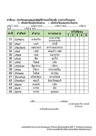 แบบบันทึกการอ่านภาษาอังกฤษแบบ Phonics ชั้นประถมศึกษาปีที่ 4 โรงเรียนบ ้านหนองดู่
สานักงานเขตพื้นที่การศึกษาประถมศึกษาพิษณุโลกเขต 2
คำชี้แจง : นักเรียนสอบท่องคำศัพท์ที่กำหนดให้ครูฟัง ครูทำเครื่องหมำย
√ เมื่อนักเรียนสอบท่องผ่ำน X เมื่อนักเรียนสอบท่องไม่ผ่ำน
ครั้งที่ 1 วันที่.................... ครั้งที่ 2 วันที่.................... ครั้งที่ 3 วันที่.................... ครั้งที่ 4
วันที่.................... ครั้งที่ 5 วันที่....................
คำที่ คำศัพท์ คำอ่ำน ควำมหมำย
ครั้งที่สอบ
1 2 3 4 5
31 Catholic คำทอริก
ศำสนำคริสต์
นิกำยคำทอริค
32 chair แชร์ เก้ำอี้
33 checkers เชคเกอร์ ตำรำงหมำกรุก
34 chef เชฟ พ่อครัว เชฟ
35 chess เซส หมำกรุก
36 chick ชิค ลูกไก่
37 child ไชลด์ เด็ก
38 children ชิลเดรน เด็กๆ
39 china ไชนำ ประเทศจีน
40 Chinese ไชนิส ชำวจีน
41 Christian คริสเตียน ชำวคริสต์
42 Chonburi ชลบุรี จังหวัดชลบุรี
43 dance แดนซ์ เต้น
44 dark ดำร์ค มืด
45 darts ดำร์ท ลูกดอก
ลงชื่อ..........................................ครูผู้สอน
นำงสำวบุณยำวีย์ เหลำมี
ตำแหน่ง
ครูโรงเรียนบ้ำนดองดึง
 