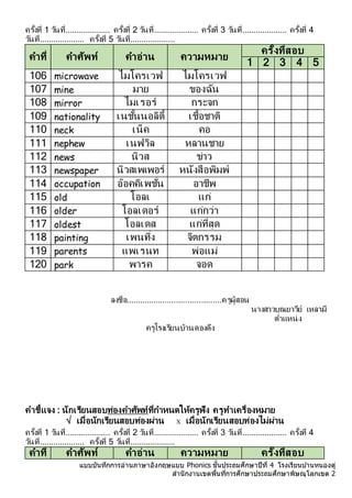 แบบบันทึกการอ่านภาษาอังกฤษแบบ Phonics ชั้นประถมศึกษาปีที่ 4 โรงเรียนบ ้านหนองดู่
สานักงานเขตพื้นที่การศึกษาประถมศึกษาพิษณุโลกเขต 2
ครั้งที่ 1 วันที่.................... ครั้งที่ 2 วันที่.................... ครั้งที่ 3 วันที่.................... ครั้งที่ 4
วันที่.................... ครั้งที่ 5 วันที่....................
คำที่ คำศัพท์ คำอ่ำน ควำมหมำย
ครั้งที่สอบ
1 2 3 4 5
106 microwave ไมโครเวฟ ไมโครเวฟ
107 mine มำย ของฉัน
108 mirror ไมเรอร์ กระจก
109 nationality เนชั้นนอลิตี้ เชื้อชำติ
110 neck เน็ค คอ
111 nephew เนฟวิล หลำนชำย
112 news นิวส ข่ำว
113 newspaper นิวสเพเพอร์ หนังสือพิมพ์
114 occupation อ๊อคคิเพชั่น อำชีพ
115 old โอลเ แก่
116 older โอลเดอร์ แก่กว่ำ
117 oldest โอลเดส แก่ที่สุด
118 painting เพนทิ่ง จิตกรรม
119 parents แพเรนท พ่อแม่
120 park พำรค จอด
ลงชื่อ..........................................ครูผู้สอน
นำงสำวบุณยำวีย์ เหลำมี
ตำแหน่ง
ครูโรงเรียนบ้ำนดองดึง
คำชี้แจง : นักเรียนสอบท่องคำศัพท์ที่กำหนดให้ครูฟัง ครูทำเครื่องหมำย
√ เมื่อนักเรียนสอบท่องผ่ำน X เมื่อนักเรียนสอบท่องไม่ผ่ำน
ครั้งที่ 1 วันที่.................... ครั้งที่ 2 วันที่.................... ครั้งที่ 3 วันที่.................... ครั้งที่ 4
วันที่.................... ครั้งที่ 5 วันที่....................
คำที่ คำศัพท์ คำอ่ำน ควำมหมำย ครั้งที่สอบ
 