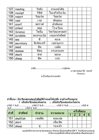 แบบบันทึกการอ่านภาษาอังกฤษแบบ Phonics ชั้นประถมศึกษาปีที่ 4 โรงเรียนบ ้านหนองดู่
สานักงานเขตพื้นที่การศึกษาประถมศึกษาพิษณุโลกเขต 2
137 reading รีดดิ่ง อ่ำนหนังสือ
138 receipt รีซีฟ ใบเสร็จรับเงิน
139 resort รีสอร์ท รีสอร์ท
140 rest เรส พักผ่อน
141 scarf สครำฟ ผ้ำพันคอ
142 school สคูล โรงเรียน
143 Science ไซอึ่น วิชำวิทยำศำสตร์
144 scrabble สแครบเบิล เกมหำคำศัพท์
145 sea ซี ทะเล
146 secretary ซีเคิทแทรี่ เลขำนุกำร
147 seed ซีด เมล็ด
148 seesaw ซีซอ กระดำนหก
149 shark ชำค ฉลำม
150 sheep ชีพ แกะ
ลงชื่อ..........................................ครูผู้สอน
นำงสำวบุณยำวีย์ เหลำมี
ตำแหน่ง
ครูโรงเรียนบ้ำนดองดึง
คำชี้แจง : นักเรียนสอบท่องคำศัพท์ที่กำหนดให้ครูฟัง ครูทำเครื่องหมำย
√ เมื่อนักเรียนสอบท่องผ่ำน X เมื่อนักเรียนสอบท่องไม่ผ่ำน
ครั้งที่ 1 วันที่.................... ครั้งที่ 2 วันที่.................... ครั้งที่ 3 วันที่.................... ครั้งที่ 4
วันที่.................... ครั้งที่ 5 วันที่....................
คำที่ คำศัพท์ คำอ่ำน ควำมหมำย
ครั้งที่สอบ
1 2 3 4 5
151 shellfish เซลฟี ส หอยเชล
152 shirt เสื้อเชิต
153 shoes ชู รองเท้ำ
 