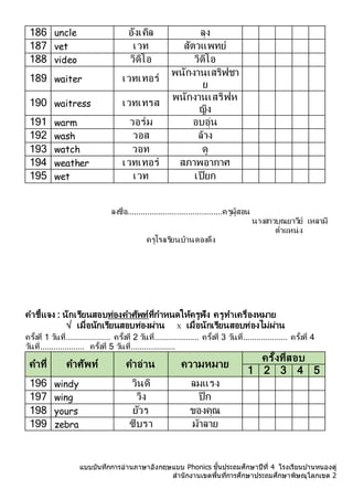 แบบบันทึกการอ่านภาษาอังกฤษแบบ Phonics ชั้นประถมศึกษาปีที่ 4 โรงเรียนบ ้านหนองดู่
สานักงานเขตพื้นที่การศึกษาประถมศึกษาพิษณุโลกเขต 2
186 uncle อังเคิล ลุง
187 vet เวท สัตวแพทย์
188 video วิดิโอ วิดิโอ
189 waiter เวทเทอร์
พนักงำนเสริฟชำ
ย
190 waitress เวทเทรส
พนักงำนเสริฟห
ญิง
191 warm วอร์ม อบอุ่น
192 wash วอส ล้ำง
193 watch วอท ดู
194 weather เวทเทอร์ สภำพอำกำศ
195 wet เวท เปี ยก
ลงชื่อ..........................................ครูผู้สอน
นำงสำวบุณยำวีย์ เหลำมี
ตำแหน่ง
ครูโรงเรียนบ้ำนดองดึง
คำชี้แจง : นักเรียนสอบท่องคำศัพท์ที่กำหนดให้ครูฟัง ครูทำเครื่องหมำย
√ เมื่อนักเรียนสอบท่องผ่ำน X เมื่อนักเรียนสอบท่องไม่ผ่ำน
ครั้งที่ 1 วันที่.................... ครั้งที่ 2 วันที่.................... ครั้งที่ 3 วันที่.................... ครั้งที่ 4
วันที่.................... ครั้งที่ 5 วันที่....................
คำที่ คำศัพท์ คำอ่ำน ควำมหมำย
ครั้งที่สอบ
1 2 3 4 5
196 windy วินดิ ลมแรง
197 wing วิง ปี ก
198 yours ยัวร ของคุณ
199 zebra ซีบรำ ม้ำลำย
 