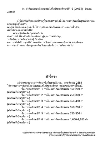 แบบบันทึกการอ่านภาษาอังกฤษแบบ Phonics ชั้นประถมศึกษาปีที่ 4 โรงเรียนบ ้านหนองดู่
สานักงานเขตพื้นที่การศึกษาประถมศึกษาพิษณุโลกเขต 2
11. คำศัพท์ภำษำอังกฤษระดับชั้นประถมศึกษำปีที่ 6 (ONET) จำนวน
350 คำ
ทั้งนี้คำศัพท์ทั้งหมดที่ปรำกฏในเอกสำรฉบับนี้เป็นเพียงคำศัพท์พื้นฐำนที่นักเรียน
แต่ละระดับชั้นควรรู้
เท่ำนั้น โดยในแต่ละระดับชั้นได้ระบุประเภทคำศัพท์และควำมหมำยไว้ด้วย
เพื่อให้ง่ำยต่อกำรนำไปใช้
คณะผู้จัดทำหวังเป็นอย่ำงยิ่งว่ำ
เอกสำรฉบับนี้จะเป็นประโยชน์ต่อครูผู้สอนภำษำอังกฤษ
ระดับชั้นประถมศึกษำและผู้เกี่ยวข้อง
สำมำรถนำไปประยุกต์ใช้ในกำรจัดกำรเรียนกำรสอนภำษำอังกฤษ และพัฒนำ
สมรรถนะด้ำนภำษำอังกฤษของนักเรียนระดับชั้นประถมศึกษำต่อไป
คำชี้แจง
หลักสูตรแกนกลำงกำรศึกษำขั้นพื้นฐำนพื้นฐำน พุทธศักรำช 2551
ได้กำหนดวงคำศัพท์ที่นักเรียนระดับชั้นประถมศึกษำ แต่ละระดับควรรู้ไว้ดังนี้
ชั้นประถมศึกษำปีที่ 1 ภำยในวงคำศัพท์ประมำณ 150-200 คำ
(คำศัพท์ที่เป็นรูปธรรม)
ชั้นประถมศึกษำปีที่ 2 ภำยในวงคำศัพท์ประมำณ 250-300 คำ
(คำศัพท์ที่เป็นรูปธรรม)
ชั้นประถมศึกษำปีที่ 3 ภำยในวงคำศัพท์ประมำณ 350-450 คำ
(คำศัพท์ที่เป็นรูปธรรม)
ชั้นประถมศึกษำปีที่ 4 ภำยในวงคำศัพท์ประมำณ 550-700 คำ
(คำศัพท์ที่เป็นรูปธรรม)
ชั้นประถมศึกษำปีที่ 5 ภำยในวงคำศัพท์ประมำณ 750-950 คำ
(คำศัพท์ที่เป็นรูปธรรม)
ชั้นประถมศึกษำปีที่ 6 ภำยในวงคำศัพท์ประมำณ 1,050-1,200 คำ
(คำศัพท์ที่เป็นรูปธรรม)
 