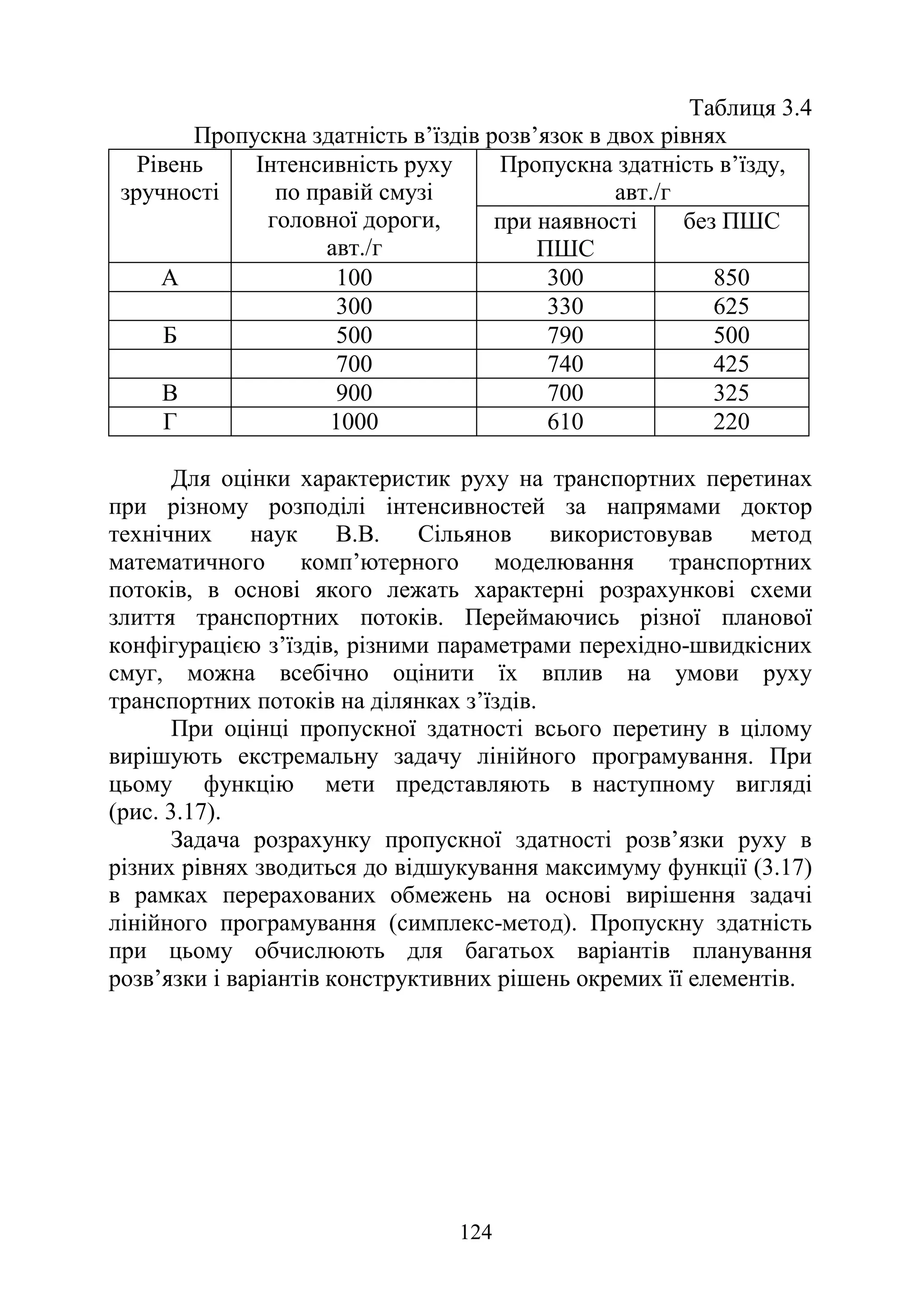 124
Таблиця 3.4
Пропускна здатність в’їздів розв’язок в двох рівнях
Рівень
зручності
Інтенсивність руху
по правій смузі
головної дороги,
авт./г
Пропускна здатність в’їзду,
авт./г
при наявності
ПШС
без ПШС
А 100 300 850
300 330 625
Б 500 790 500
700 740 425
В 900 700 325
Г 1000 610 220
Для оцінки характеристик руху на транспортних перетинах
при різному розподілі інтенсивностей за напрямами доктор
технічних наук В.В. Сільянов використовував метод
математичного комп’ютерного моделювання транспортних
потоків, в основі якого лежать характерні розрахункові схеми
злиття транспортних потоків. Переймаючись різної планової
конфігурацією з’їздів, різними параметрами перехідно-швидкісних
смуг, можна всебічно оцінити їх вплив на умови руху
транспортних потоків на ділянках з’їздів.
При оцінці пропускної здатності всього перетину в цілому
вирішують екстремальну задачу лінійного програмування. При
цьому функцію мети представляють в наступному вигляді
(рис. 3.17).
Задача розрахунку пропускної здатності розв’язки руху в
різних рівнях зводиться до відшукування максимуму функції (3.17)
в рамках перерахованих обмежень на основі вирішення задачі
лінійного програмування (симплекс-метод). Пропускну здатність
при цьому обчислюють для багатьох варіантів планування
розв’язки і варіантів конструктивних рішень окремих її елементів.
 