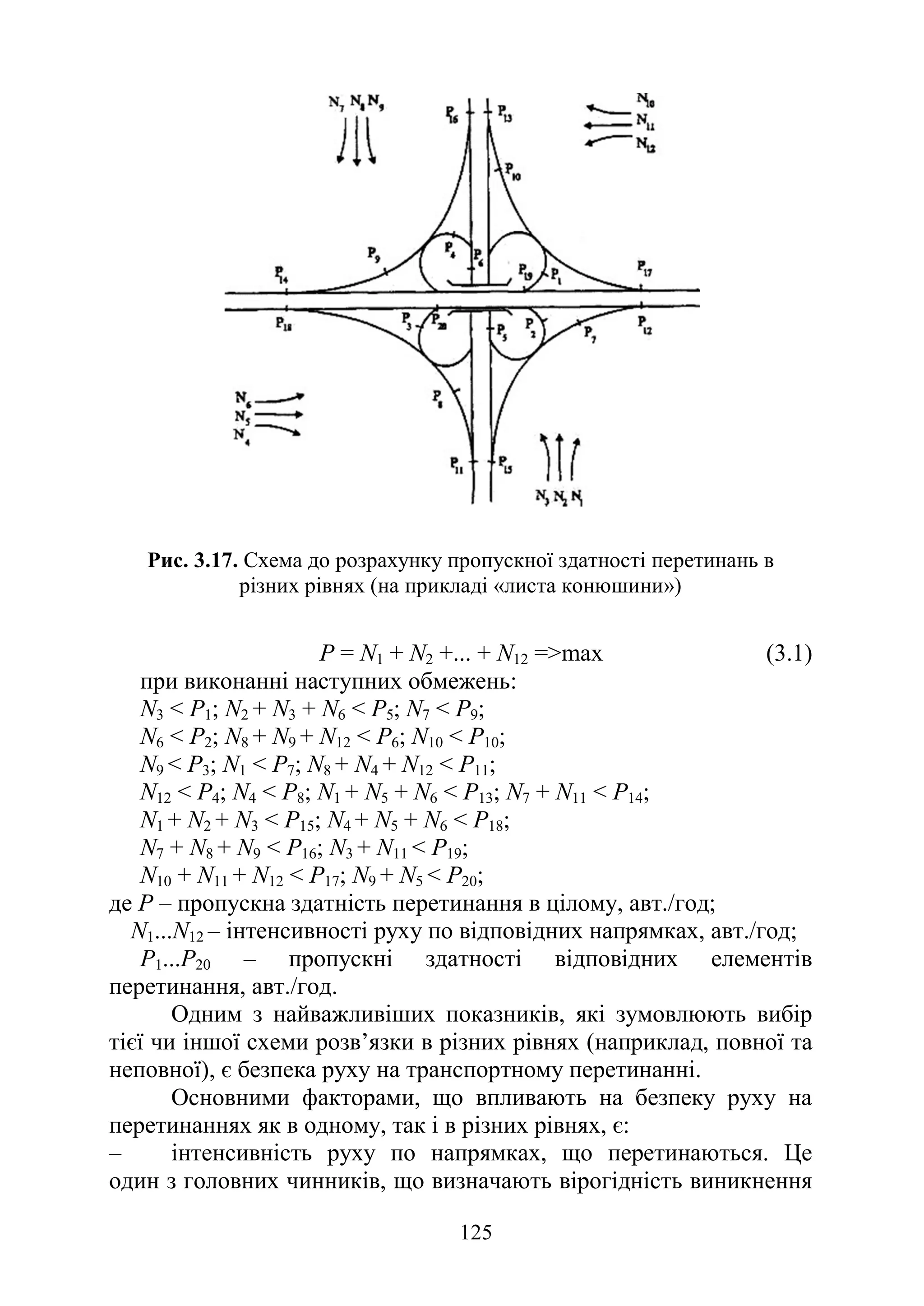 125
Рис. 3.17. Схема до розрахунку пропускної здатності перетинань в
різних рівнях (на прикладі «листа конюшини»)
P = N1 + N2 +... + N12 =>max (3.1)
при виконанні наступних обмежень:
N3 < Р1; N2 + N3 + N6 < Р5; N7 < Р9;
N6 < Р2; N8 + N9 + N12 < Р6; N10 < Р10;
N9 < Р3; N1 < Р7; N8 + N4 + N12 < Р11;
N12 < Р4; N4 < Р8; N1 + N5 + N6 < Р13; N7 + N11 < Р14;
N1 + N2 + N3 < Р15; N4 + N5 + N6 < Р18;
N7 + N8 + N9 < Р16; N3 + N11 < Р19;
N10 + N11 + N12 < Р17; N9 + N5 < Р20;
де P – пропускна здатність перетинання в цілому, авт./год;
N1...N12 – інтенсивності руху по відповідних напрямках, авт./год;
Р1...Р20 – пропускні здатності відповідних елементів
перетинання, авт./год.
Одним з найважливіших показників, які зумовлюють вибір
тієї чи іншої схеми розв’язки в різних рівнях (наприклад, повної та
неповної), є безпека руху на транспортному перетинанні.
Основними факторами, що впливають на безпеку руху на
перетинаннях як в одному, так і в різних рівнях, є:
‒ інтенсивність руху по напрямках, що перетинаються. Це
один з головних чинників, що визначають вірогідність виникнення
 