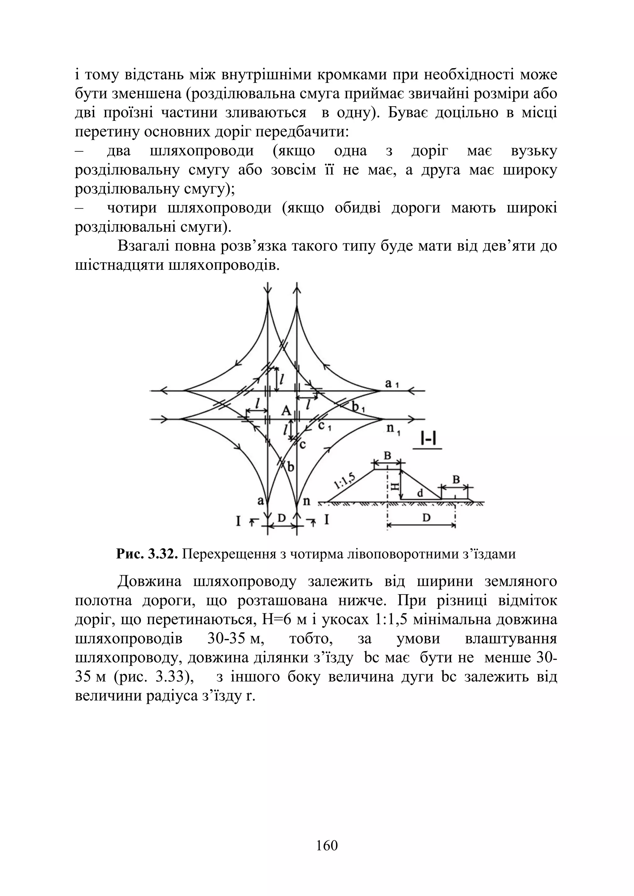 160
і тому відстань між внутрішніми кромками при необхідності може
бути зменшена (розділювальна смуга приймає звичайні розміри або
дві проїзні частини зливаються в одну). Буває доцільно в місці
перетину основних доріг передбачити:
‒ два шляхопроводи (якщо одна з доріг має вузьку
розділювальну смугу або зовсім її не має, а друга має широку
розділювальну смугу);
‒ чотири шляхопроводи (якщо обидві дороги мають широкі
розділювальні смуги).
Взагалі повна розв’язка такого типу буде мати від дев’яти до
шістнадцяти шляхопроводів.
Рис. 3.32. Перехрещення з чотирма лівоповоротними з’їздами
Довжина шляхопроводу залежить від ширини земляного
полотна дороги, що розташована нижче. При різниці відміток
доріг, що перетинаються, Н=6 м і укосах 1:1,5 мінімальна довжина
шляхопроводів 30-35 м, тобто, за умови влаштування
шляхопроводу, довжина ділянки з’їзду bс має бути не менше 30-
35 м (рис. 3.33), з іншого боку величина дуги bс залежить від
величини радіуса з’їзду r.
 
