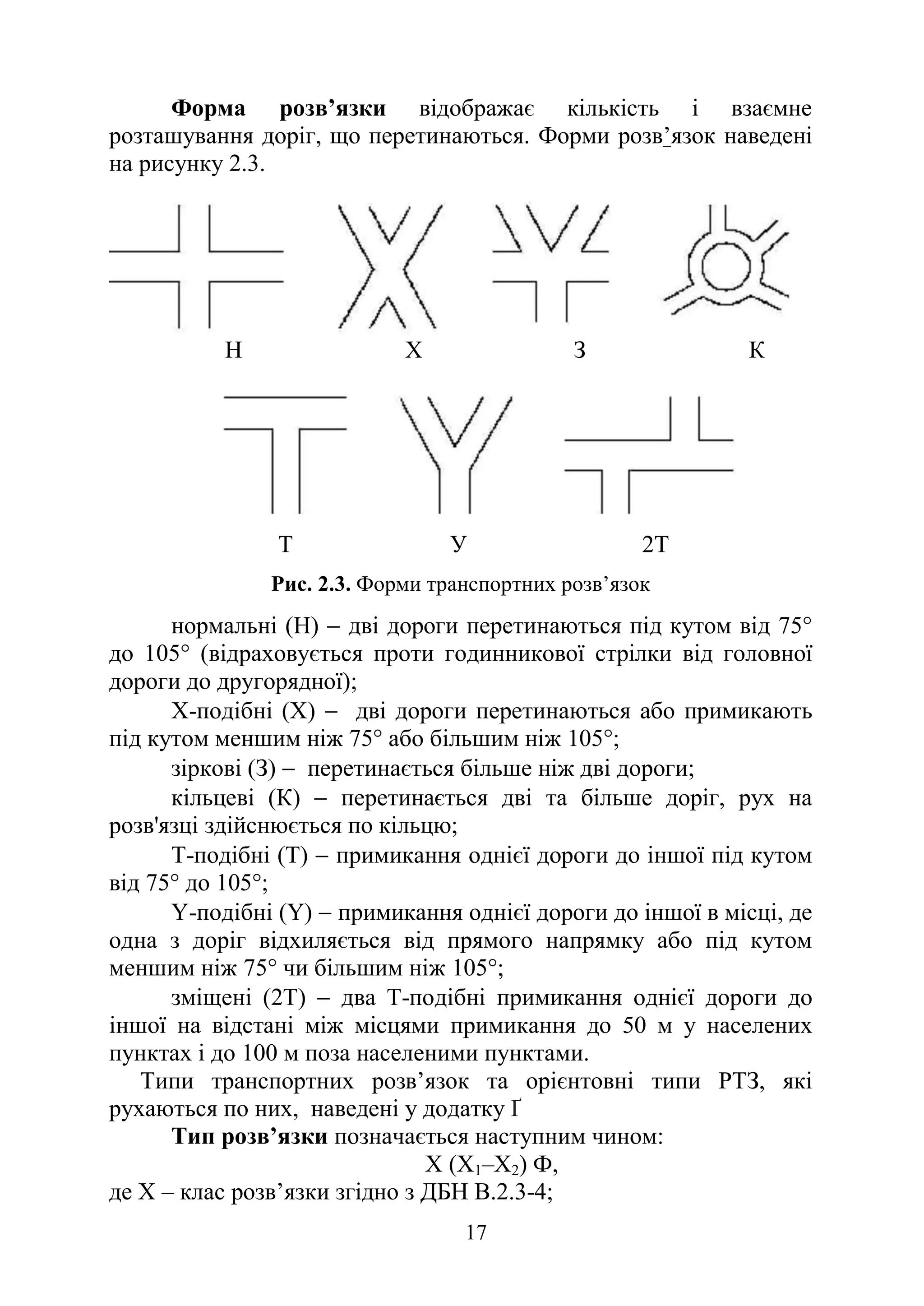 17
Форма розв’язки відображає кількість і взаємне
розташування доріг, що перетинаються. Форми розв’язок наведені
на рисунку 2.3.
Н Х З К
Т У 2Т
Рис. 2.3. Форми транспортних розв’язок
нормальні (Н) − дві дороги перетинаються під кутом від 75°
до 105° (відраховується проти годинникової стрілки від головної
дороги до другорядної);
Х-подібні (Х) − дві дороги перетинаються або примикають
під кутом меншим ніж 75° або більшим ніж 105°;
зіркові (З) − перетинається більше ніж дві дороги;
кільцеві (К) − перетинається дві та більше доріг, рух на
розв'язці здійснюється по кільцю;
Т-подібні (Т) − примикання однієї дороги до іншої під кутом
від 75° до 105°;
Y-подібні (Y) − примикання однієї дороги до іншої в місці, де
одна з доріг відхиляється від прямого напрямку або під кутом
меншим ніж 75° чи більшим ніж 105°;
зміщені (2Т) − два Т-подібні примикання однієї дороги до
іншої на відстані між місцями примикання до 50 м у населених
пунктах і до 100 м поза населеними пунктами.
Типи транспортних розв’язок та орієнтовні типи РТЗ, які
рухаються по них, наведені у додатку Ґ
Тип розв’язки позначається наступним чином:
Х (Х1–Х2) Ф,
де Х – клас розв’язки згідно з ДБН В.2.3-4;
 