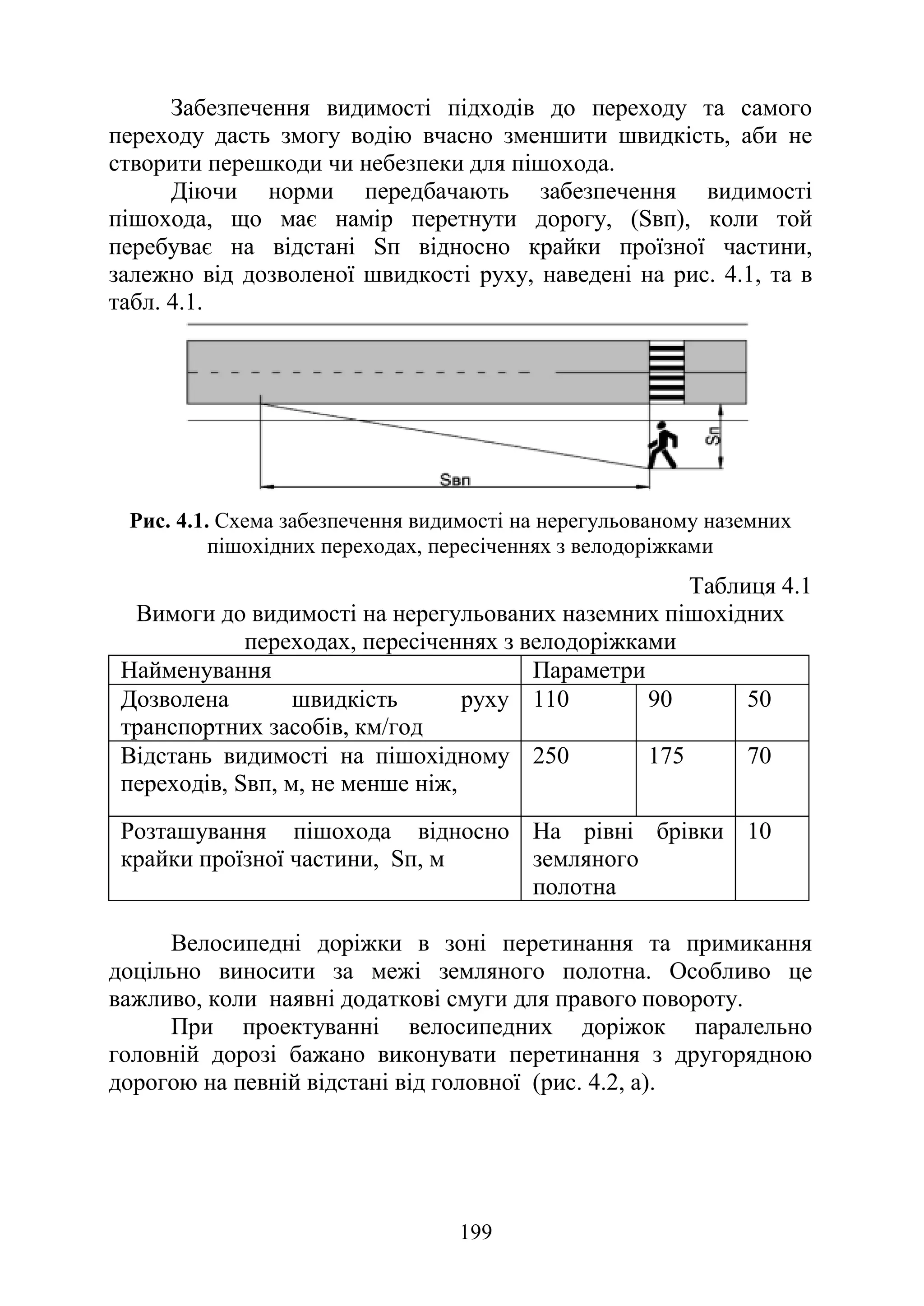 199
Забезпечення видимості підходів до переходу та самого
переходу дасть змогу водію вчасно зменшити швидкість, аби не
створити перешкоди чи небезпеки для пішохода.
Діючи норми передбачають забезпечення видимості
пішохода, що має намір перетнути дорогу, (Sвп), коли той
перебуває на відстані Sп відносно крайки проїзної частини,
залежно від дозволеної швидкості руху, наведені на рис. 4.1, та в
табл. 4.1.
Рис. 4.1. Схема забезпечення видимості на нерегульованому наземних
пішохідних переходах, пересіченнях з велодоріжками
Таблиця 4.1
Вимоги до видимості на нерегульованих наземних пішохідних
переходах, пересіченнях з велодоріжками
Найменування Параметри
Дозволена швидкість руху
транспортних засобів, км/год
110 90 50
Відстань видимості на пішохідному
переходів, Sвп, м, не менше ніж,
250 175 70
Розташування пішохода відносно
крайки проїзної частини, Sп, м
На рівні брівки
земляного
полотна
10
Велосипедні доріжки в зоні перетинання та примикання
доцільно виносити за межі земляного полотна. Особливо це
важливо, коли наявні додаткові смуги для правого повороту.
При проектуванні велосипедних доріжок паралельно
головній дорозі бажано виконувати перетинання з другорядною
дорогою на певній відстані від головної (рис. 4.2, а).
 