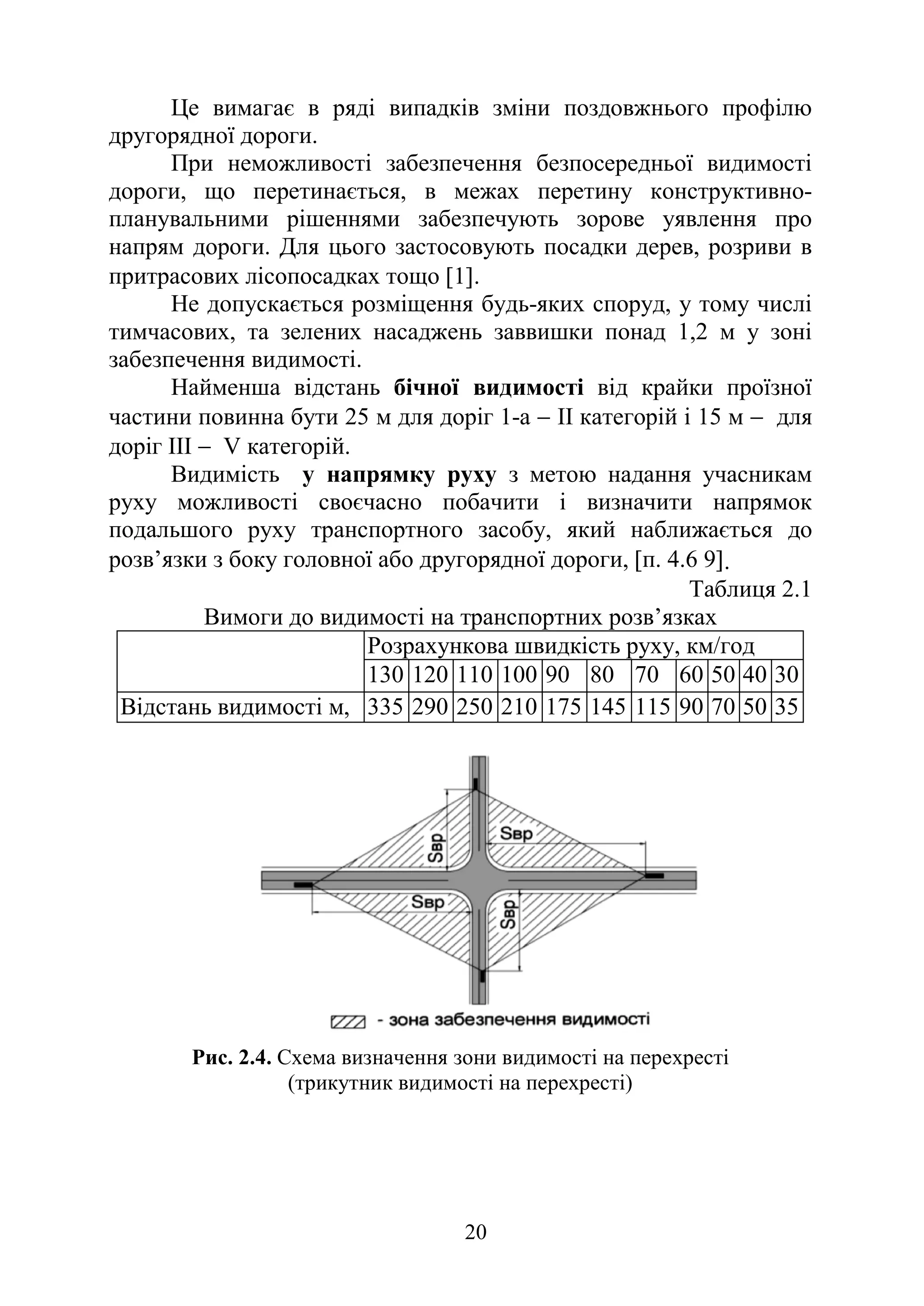 20
Це вимагає в ряді випадків зміни поздовжнього профілю
другорядної дороги.
При неможливості забезпечення безпосередньої видимості
дороги, що перетинається, в межах перетину конструктивно-
планувальними рішеннями забезпечують зорове уявлення про
напрям дороги. Для цього застосовують посадки дерев, розриви в
притрасових лісопосадках тощо [1].
Не допускається розміщення будь-яких споруд, у тому числі
тимчасових, та зелених насаджень заввишки понад 1,2 м у зоні
забезпечення видимості.
Найменша відстань бічної видимості від крайки проїзної
частини повинна бути 25 м для доріг 1-а − II категорій і 15 м − для
доріг III − V категорій.
Видимість у напрямку руху з метою надання учасникам
руху можливості своєчасно побачити і визначити напрямок
подальшого руху транспортного засобу, який наближається до
розв’язки з боку головної або другорядної дороги, [п. 4.6 9].
Таблиця 2.1
Вимоги до видимості на транспортних розв’язках
Розрахункова швидкість руху, км/год
130 120 110 100 90 80 70 60 50 40 30
Відстань видимості м, 335 290 250 210 175 145 115 90 70 50 35
Рис. 2.4. Схема визначення зони видимості на перехресті
(трикутник видимості на перехресті)
 