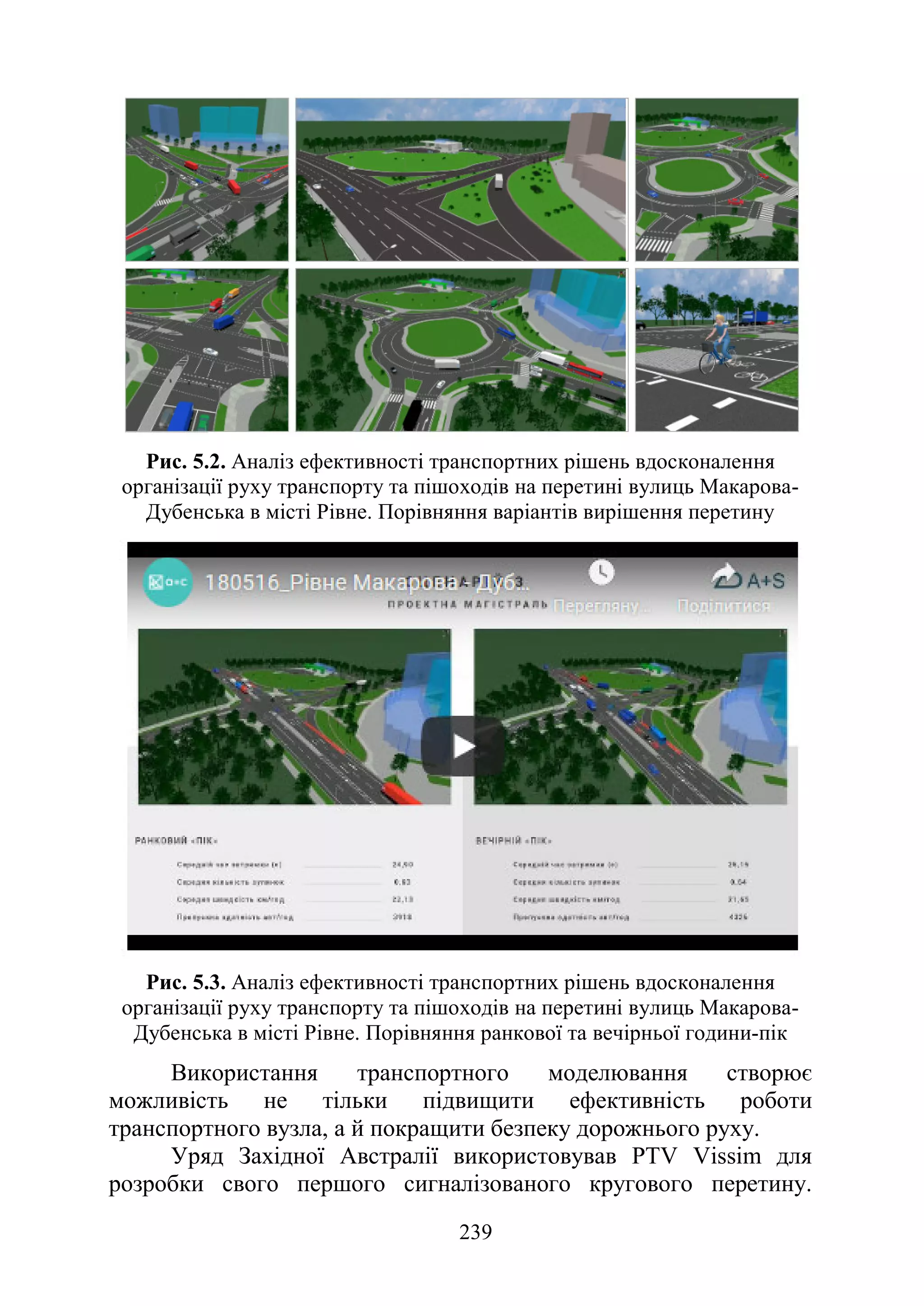239
Рис. 5.2. Аналіз ефективності транспортних рішень вдосконалення
організації руху транспорту та пішоходів на перетині вулиць Макарова-
Дубенська в місті Рівне. Порівняння варіантів вирішення перетину
Рис. 5.3. Аналіз ефективності транспортних рішень вдосконалення
організації руху транспорту та пішоходів на перетині вулиць Макарова-
Дубенська в місті Рівне. Порівняння ранкової та вечірньої години-пік
Використання транспортного моделювання створює
можливість не тільки підвищити ефективність роботи
транспортного вузла, а й покращити безпеку дорожнього руху.
Уряд Західної Австралії використовував PTV Vissim для
розробки свого першого сигналізованого кругового перетину.
 