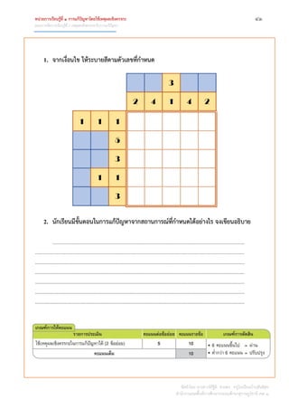 หน่วยการเรียนรู้ที่ 1 การแก้ปัญหาโดยใช้เหตุผลเชิงตรรกะ ๔๑
แผนการจัดการเรียนรู้ที่ 1 เหตุผลเชิงตรรกะกับการแก้ปัญหา
จัดทำโดย นำงสำวจิรัฐิติ ช่วยคง ครูโรงเรียนบ้ำนสันติสุข
สำนักงำนเขตพื้นที่กำรศึกษำประถมศึกษำสุรำษฎร์ธำนี เขต 1
1. จากเงื่อนไข ให้ระบายสีตามตัวเลขที่กาหนด
2. นักเรียนมีขั้นตอนในการแก้ปัญหาจากสถานการณ์ที่กาหนดได้อย่างไร จงเขียนอธิบาย
3
2 4 1 4 2
1 1 1
5
3
1 1
3
 