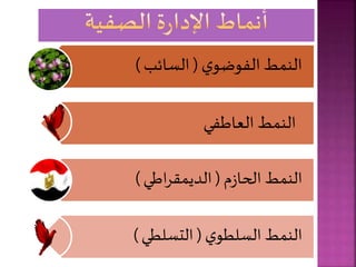 ‫ي‬‫الفوضو‬‫ط‬ ‫الن‬
(
‫السائب‬
)
‫العاطفي‬ ‫ط‬ ‫الن‬
‫م‬‫ز‬‫الحا‬ ‫ط‬ ‫الن‬
(
‫اطي‬‫ر‬‫ق‬ ‫الدي‬
)
‫ي‬‫السلطو‬ ‫ط‬ ‫الن‬
(
‫التسلطي‬
)
 