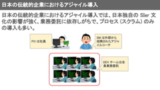 日本の伝統的企業におけるアジャイル導入
日本の伝統的企業におけるアジャイル導入では、日本独自の SIer 文
化の影響が強く、業務委託に依存しがちで、プロセス (スクラム) のみ
の導入も多い。
DEV チームは全
員業務委託
SM は外部から
招聘されたアジャ
イルコーチ
PO は社員
 