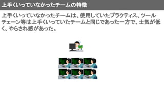 上手くいっていなかったチームの特徴
上手くいっていなかったチームは、使用していたプラクティス、ツール
チェーン等は上手くいっていたチームと同じであった一方で、士気が低
く、やらされ感があった。
 
