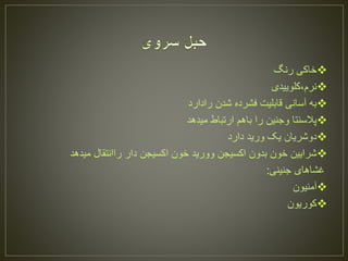 فزیولوژی حمل وجنین.pptx