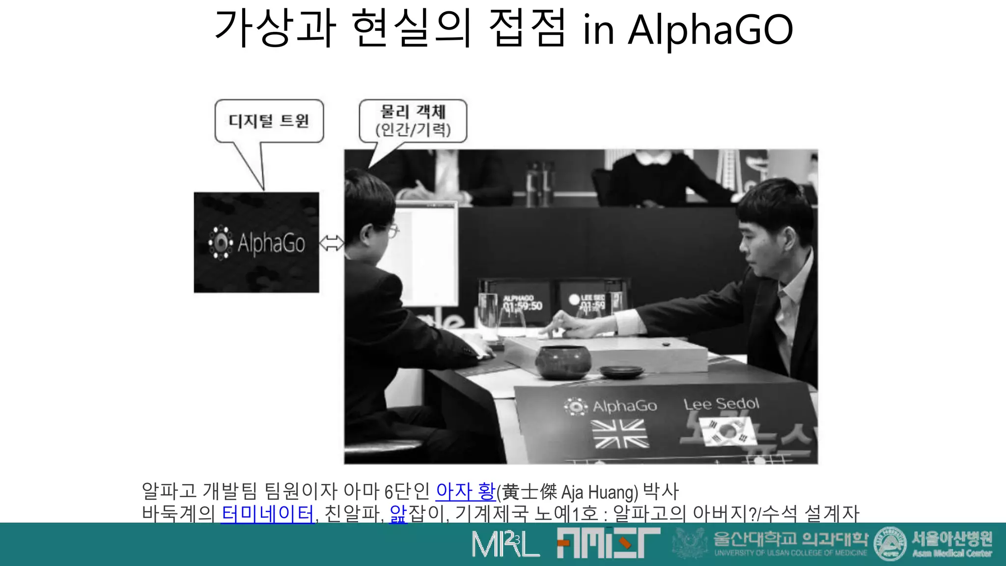 의료용 디지털트윈의 정의, 주요 동향(정책, 기술)과 바이오헬스 분야 응용.pptx